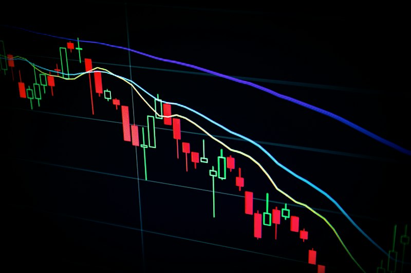 Financial stock market trading terminal displaying live candlestick charts